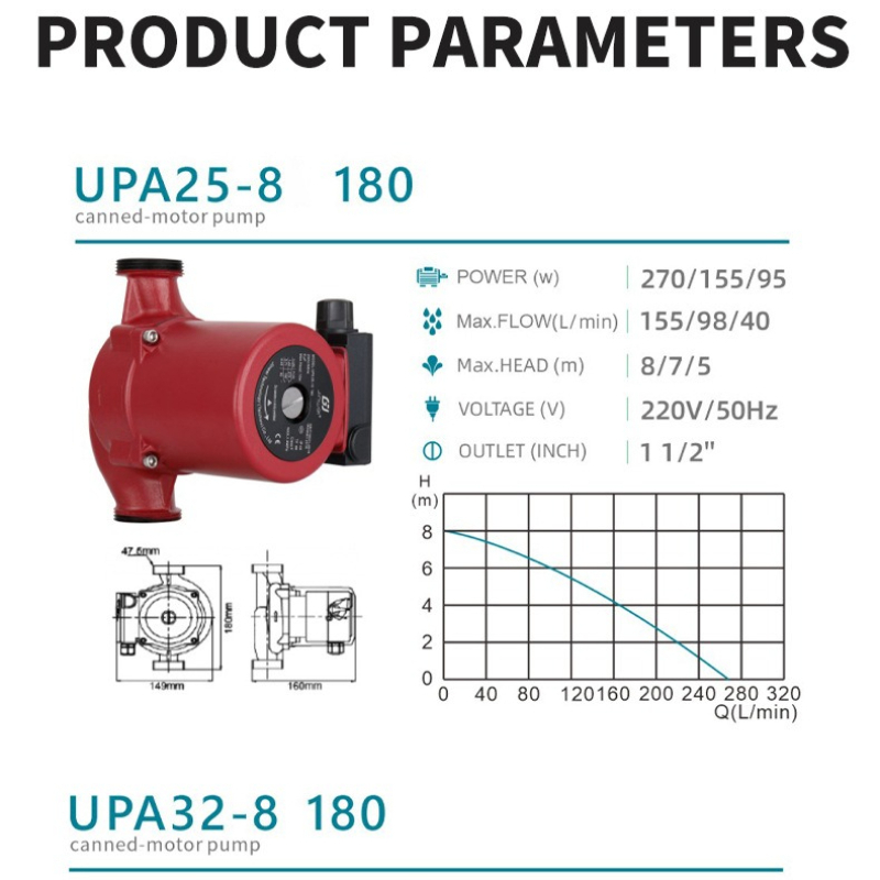 Pompe de surpression 220v 50HZ - Home Bathroom Pressure Pump avis et prix
