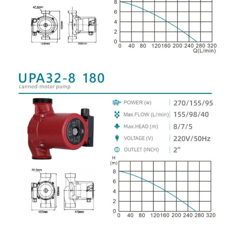 Pompe de surpression 220v 50HZ - Home Bathroom Pressure Pump avis et prix