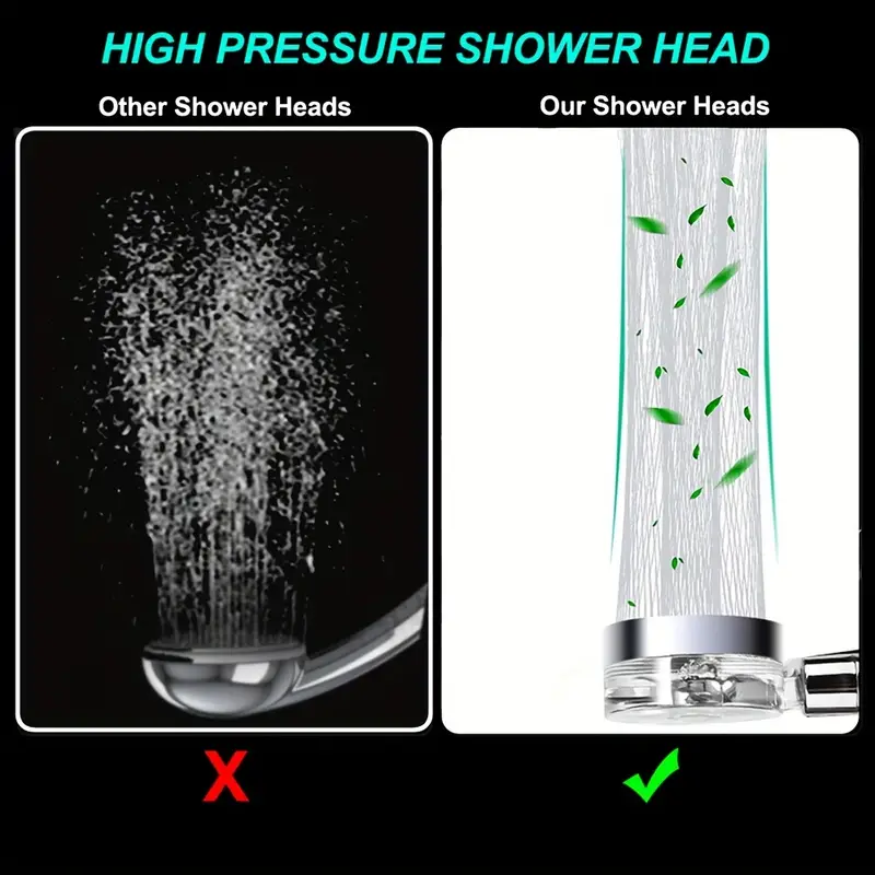 360 °   Pommeau de douche à Tu - Home Bathroom Fan avis et prix