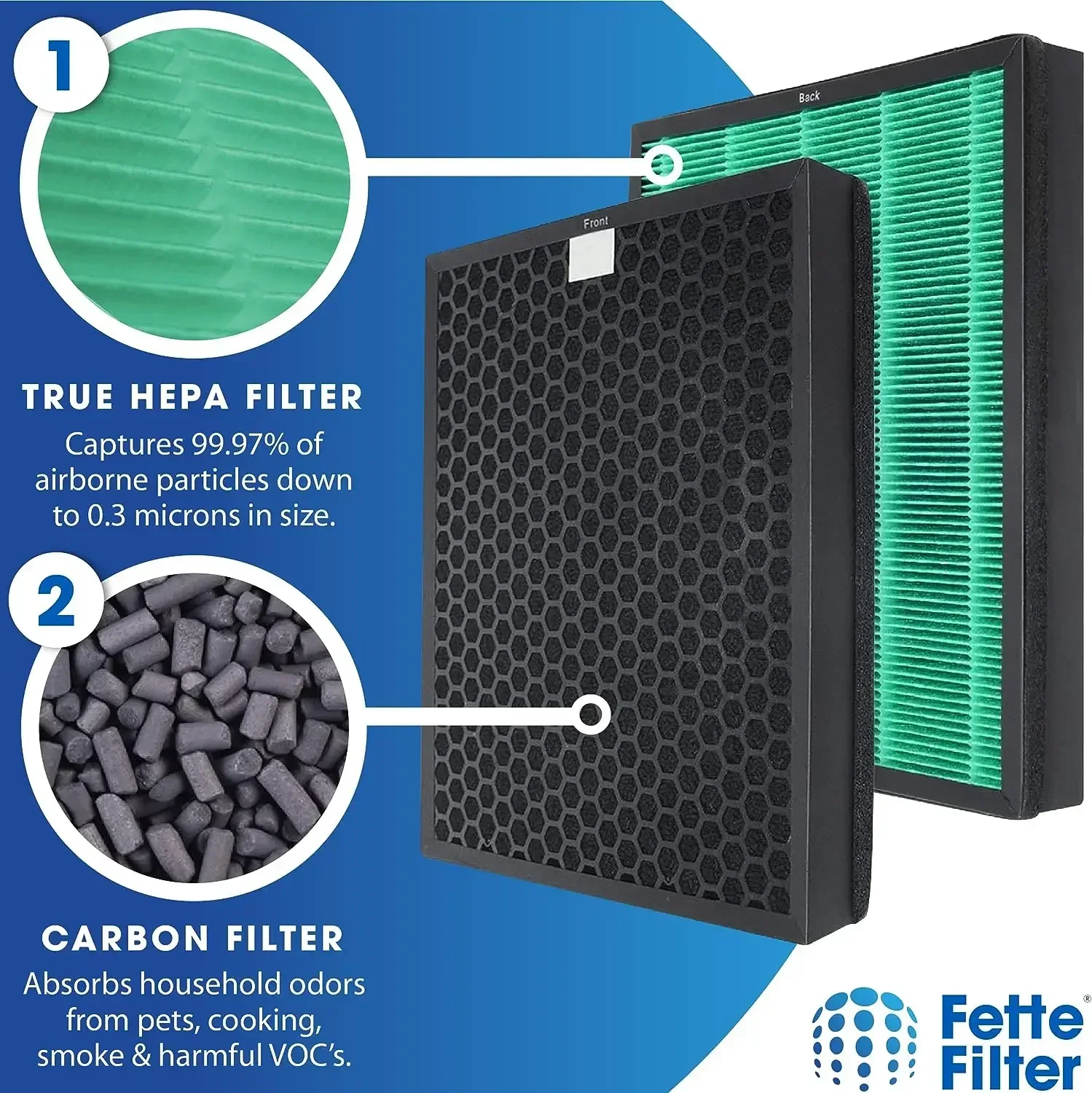 Filtre de remplacement pour pu - Coway Air Purifier Airmega 400 avis et prix