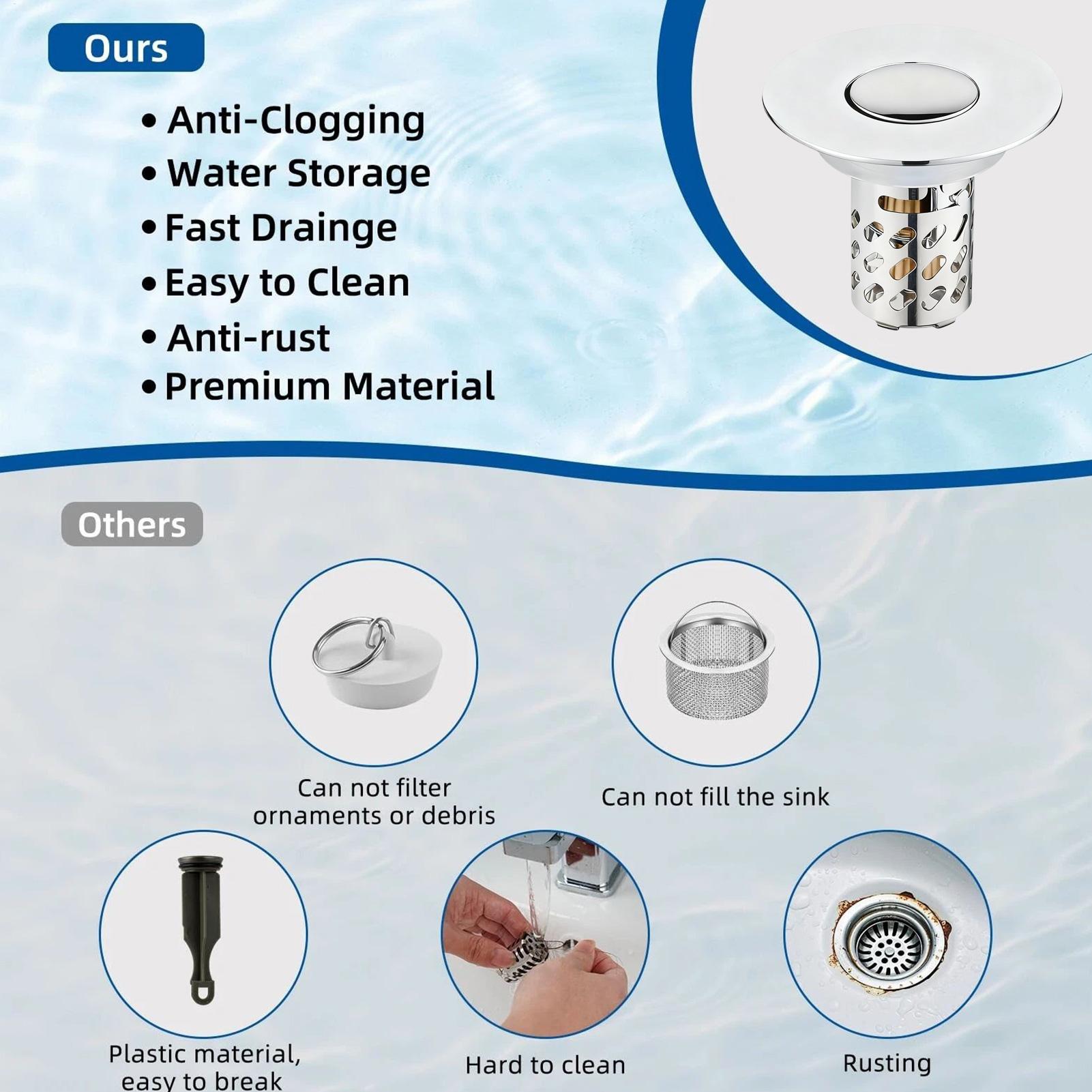Crépine d'évier Anti-colmatage - Home Bathroom Tub avis et prix