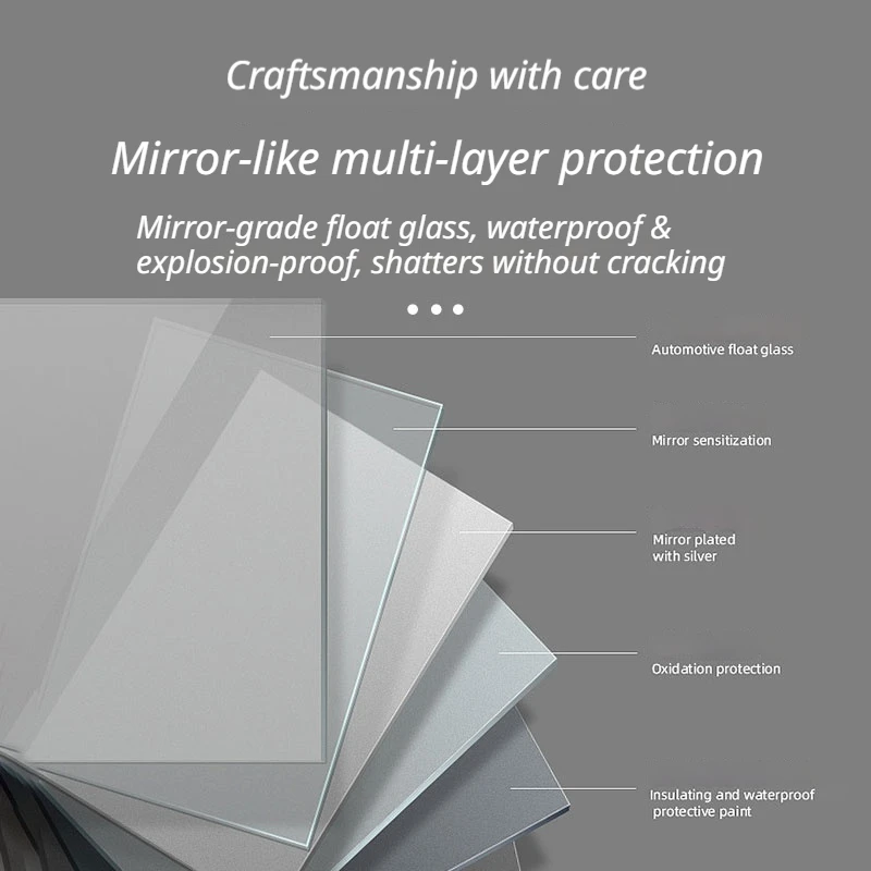 Miroir LED octogonal de 24 pou - Bathroom Mirror Led avis et prix