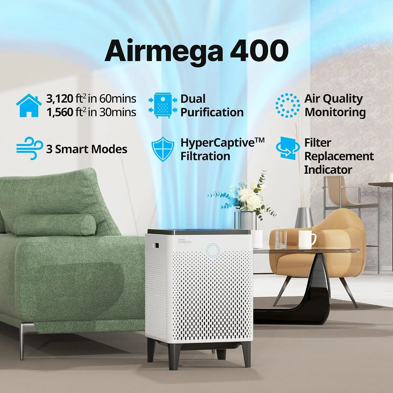 Purificateur d’air COWAY pour  - Coway Air Purifier Airmega 400 avis et prix