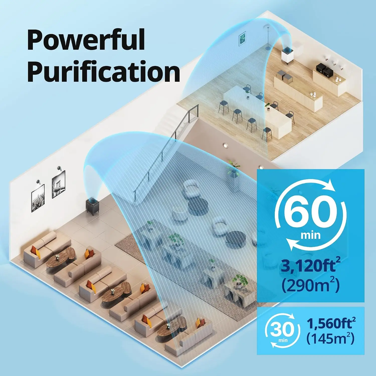 Purificateur d’air COWAY pour  - Coway Air Purifier Airmega 400 avis et prix
