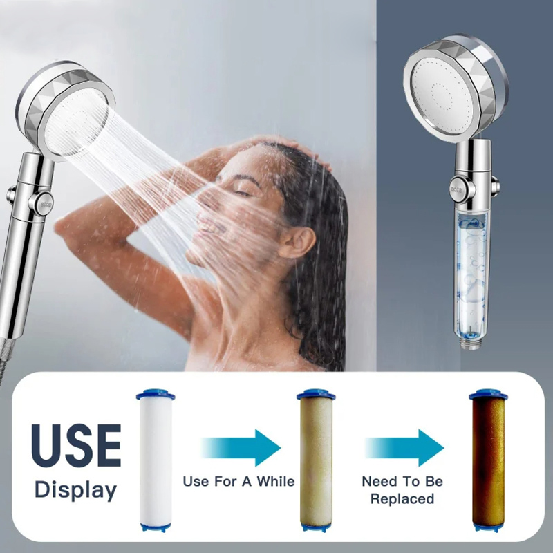 Pommeau de douche avec ventila - Home Bathroom Fan avis et prix